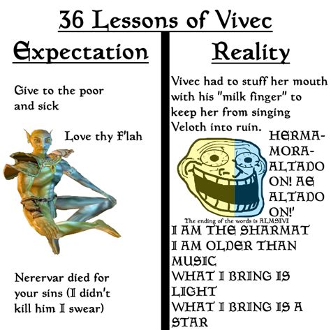 <b>36 Lessons of Vivec, Sermon 3</b> is a book in The Elder Scrolls III: Morrowind. . 36 lessons of vivec